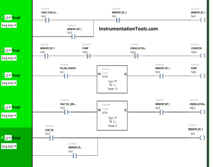 PLC Tutorials - Inst Tools