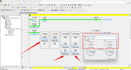 Daily Alarm PLC Program using Real-Time Clock
