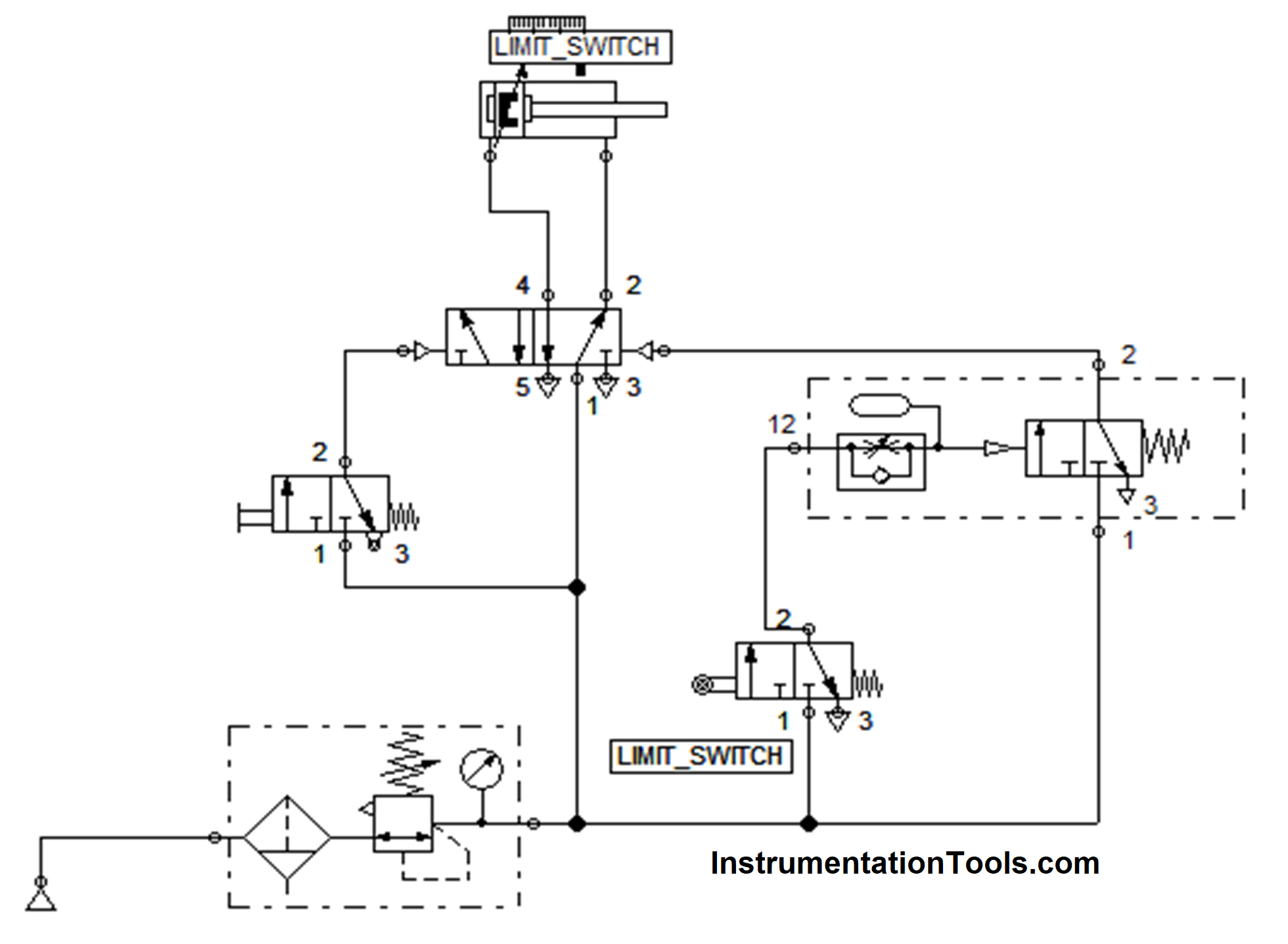 Pneumatic Cylinder Movement Control with Timer Circuit