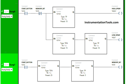 CX-Programmer Products Sorting & Counting - Omron PLC