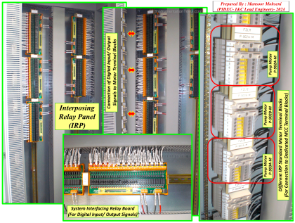 Motor Control Center (MCC) Signal Interface Termination (SIT)