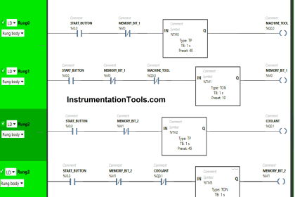 Everything You Need to Know About PLC Battery