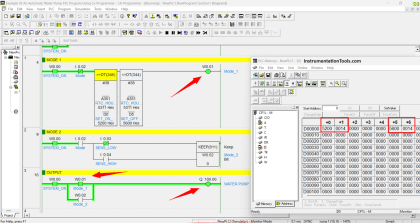 Design a Water Pump PLC Program using CX-Programmer