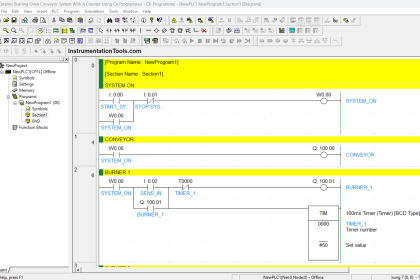 Top Free PLC Software