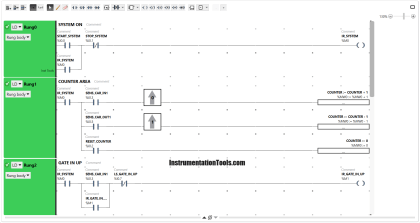 Schneider Electric: Car Parking System with Calculations in PLC
