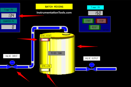 How to use PLC with SQL Database? - Basics & Tutorials