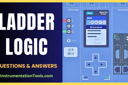 250+ Control System MCQ Questions - Online Test and Quiz