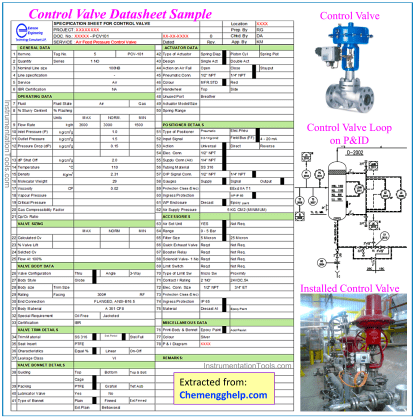 Instrumentation and Process Teams in Design Engineering
