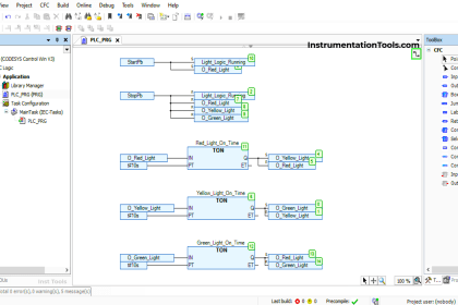 FC Function in Siemens PLC - InstrumentationTools