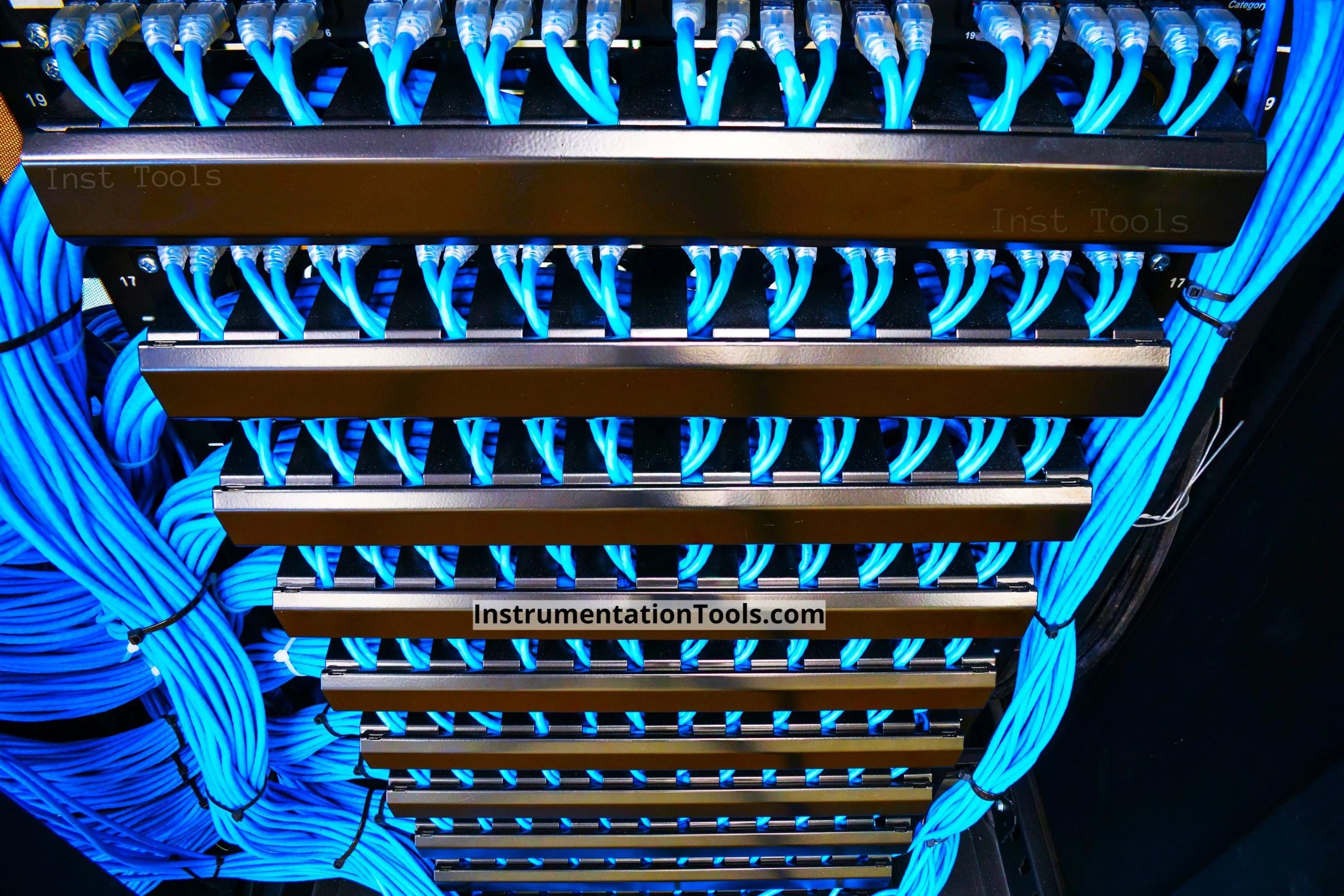 What Is A Patch Panel Types And Uses In Networking