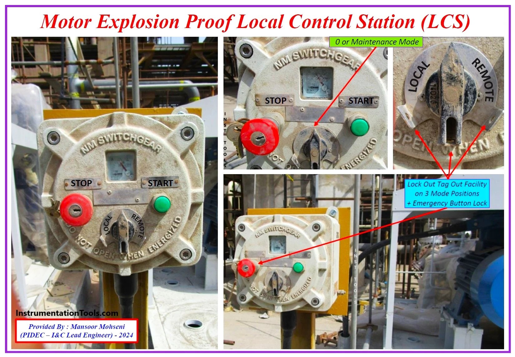 What are Functions in PLC Programming? (FCs)