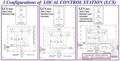 Motor Control Signals - Electrical Automation Tutorial