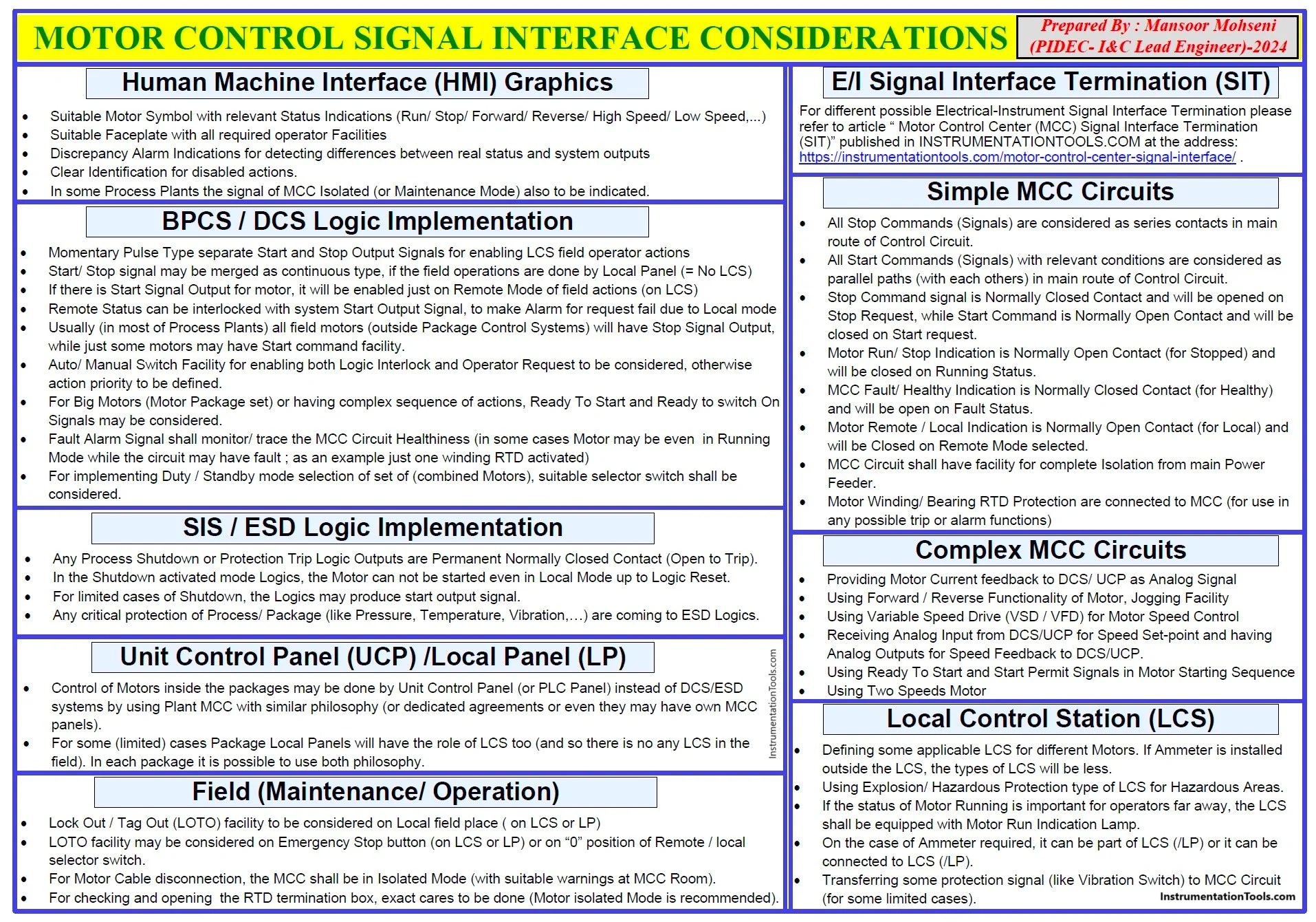 Motor Control Signals - Electrical Automation Tutorial
