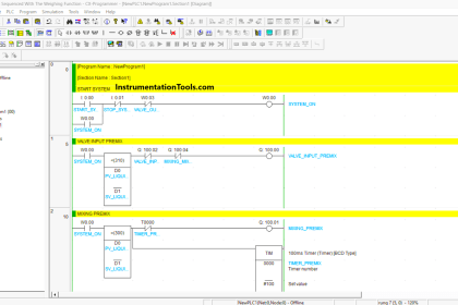 Implement UDT in PLC Programming: User-Defined Data Type