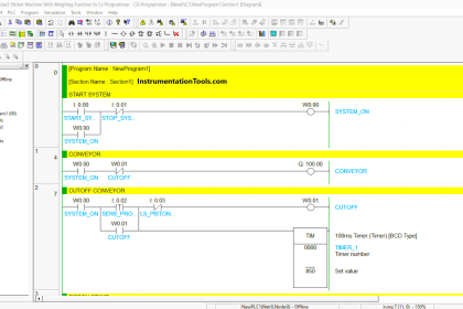 PLC Ladder Logic for Sensor Scaling with Offset | Instrumentation Tools