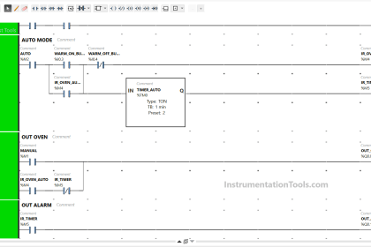 PLC Program for Two Way Switch Logic | PLC Light Control
