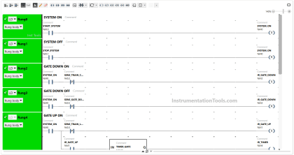PLC Tutorials - Inst Tools