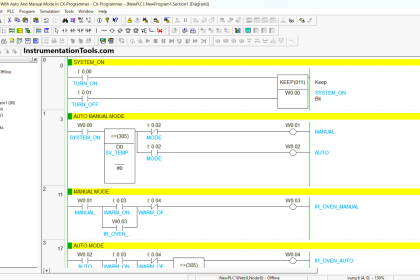 Mitsubishi PLC Programming Tutorials | How-to Program Mitsubishi PLC