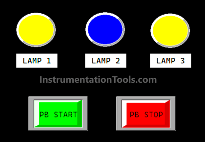 PLC Tutorials - Instrumentation Tools