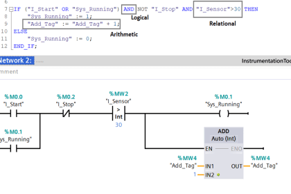 PLC Data Comparison Instructions | Compare Instructions in Ladder Logic
