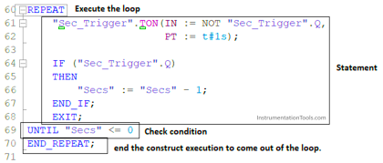 PLC Tutorials - Inst Tools