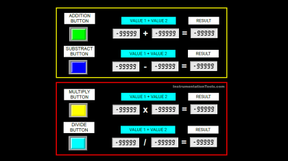PLC Tutorials - Inst Tools