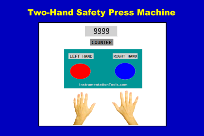 Muting Function of Safety Control Circuits - PLC Example