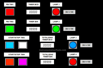 Pulse Generation using Timer in Siemens PLC