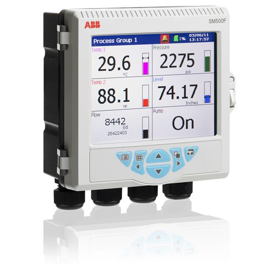Instrument Solutions Australia ABB ScreenMaster SM500F FieldMount
