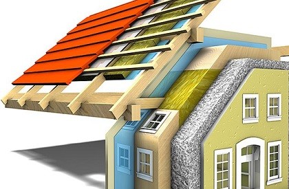 Building Insulation | What is Building Insulation | Insulation SA