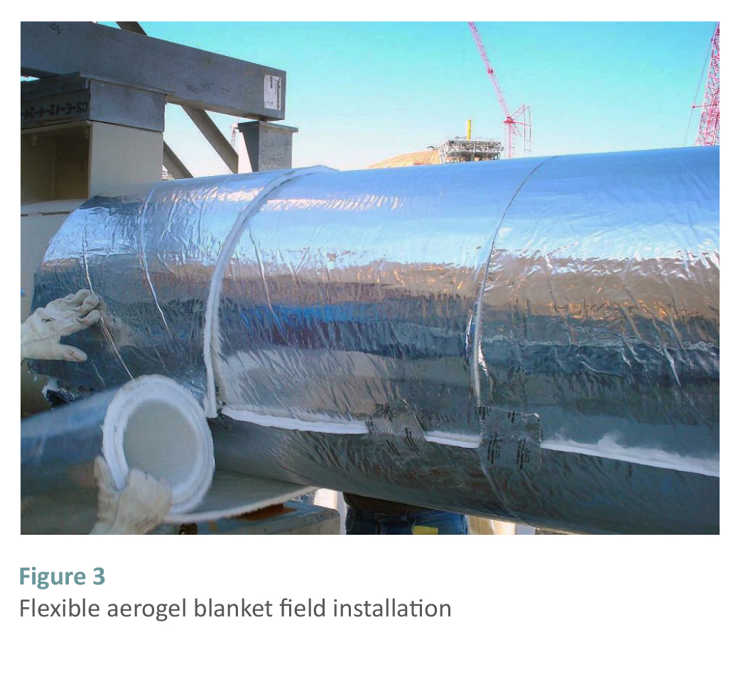Flexible Aerogel Blanket in Cryogenic Applications