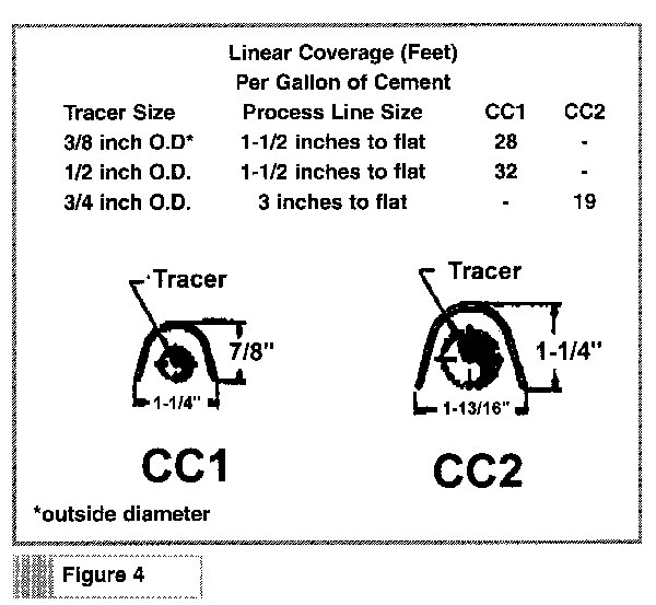 Thermal Conducting Cements Insulation Outlook Magazine