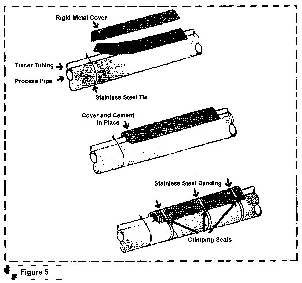 Thermal Conducting Cements Insulation Outlook Magazine