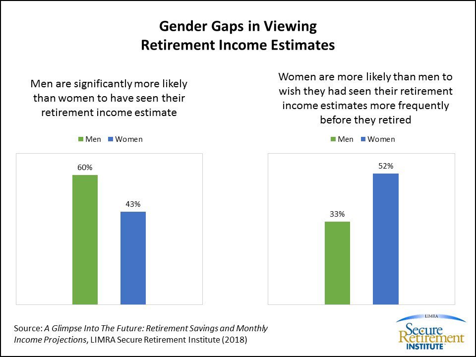 More than half of all U.S. workers have difficulty understanding
