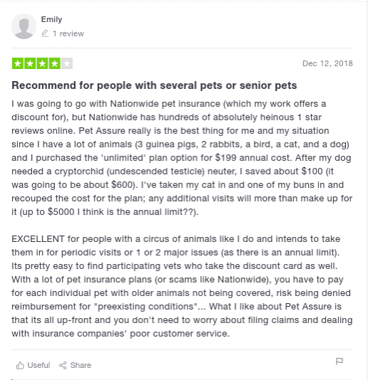 Pet Assure Is it better than pet insurance?