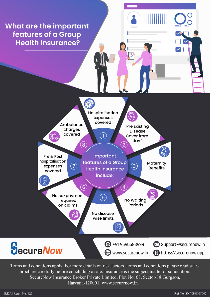 Features of Group Health Insurance Infographic SecureNow