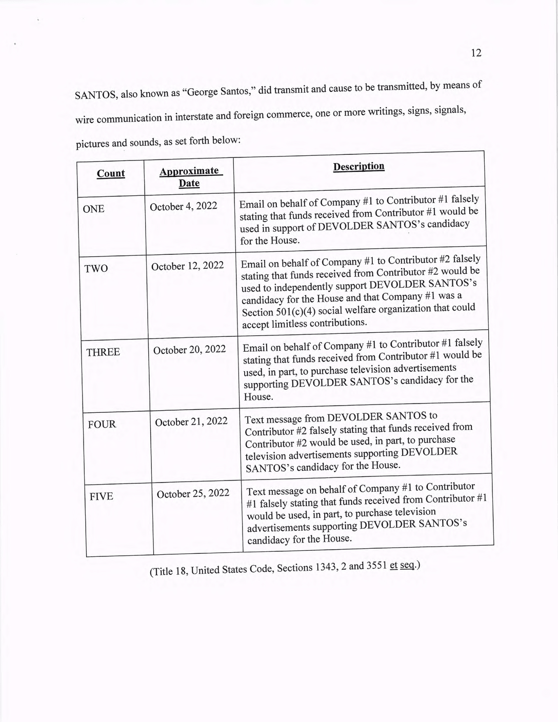 The Santos Indictment, Annotated The New York Times
