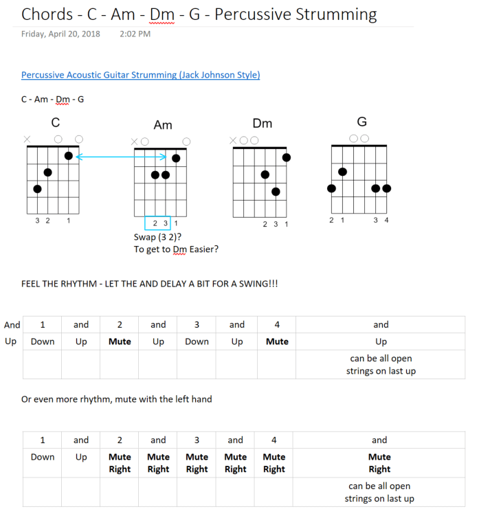 Guitar Chord Transition Chart Chord Walls