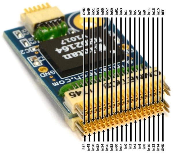 RHD Recording Headstages Intan Technologies