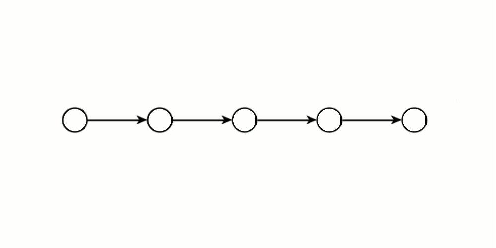 Passive linear narrative nodes. Copplestone and Dunne.