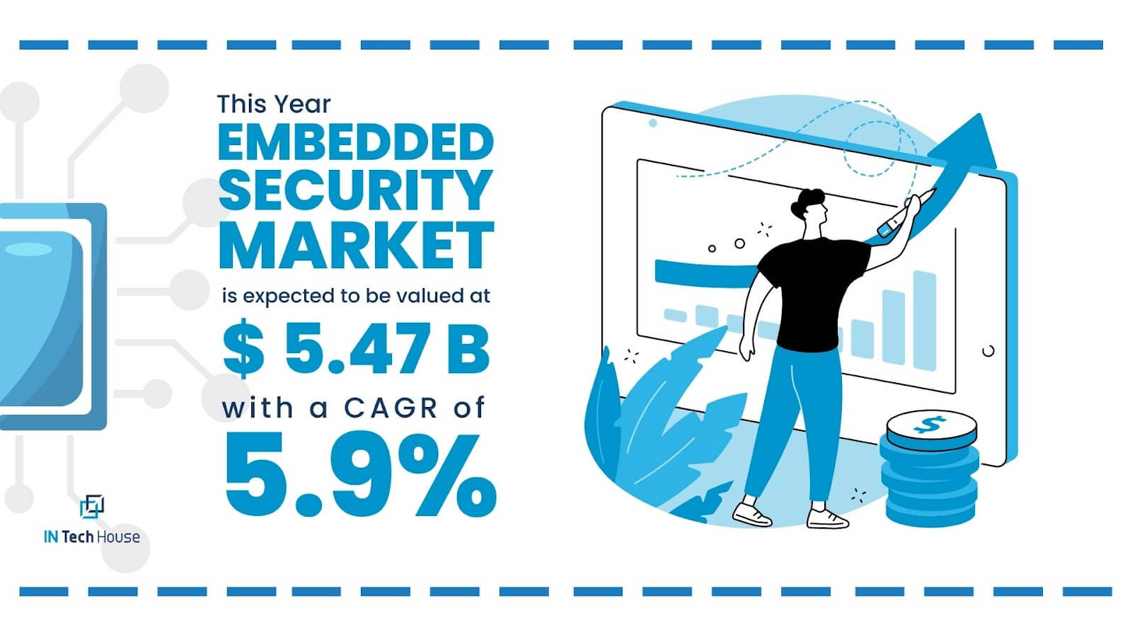 Embedded Systems Security INTechHouse Blog
