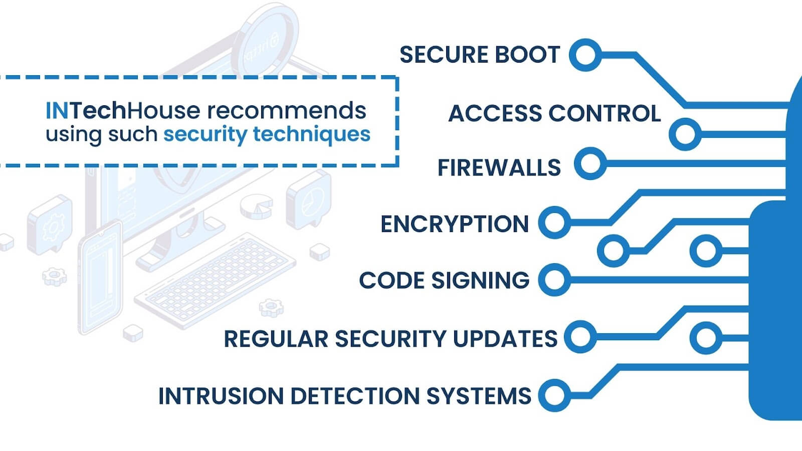 Embedded Systems Security INTechHouse Blog