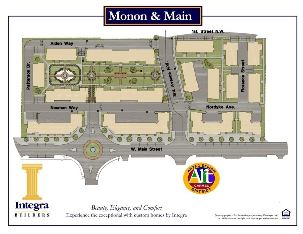 Arts & Design District Carmel Condos Monon & Main Integra Builders