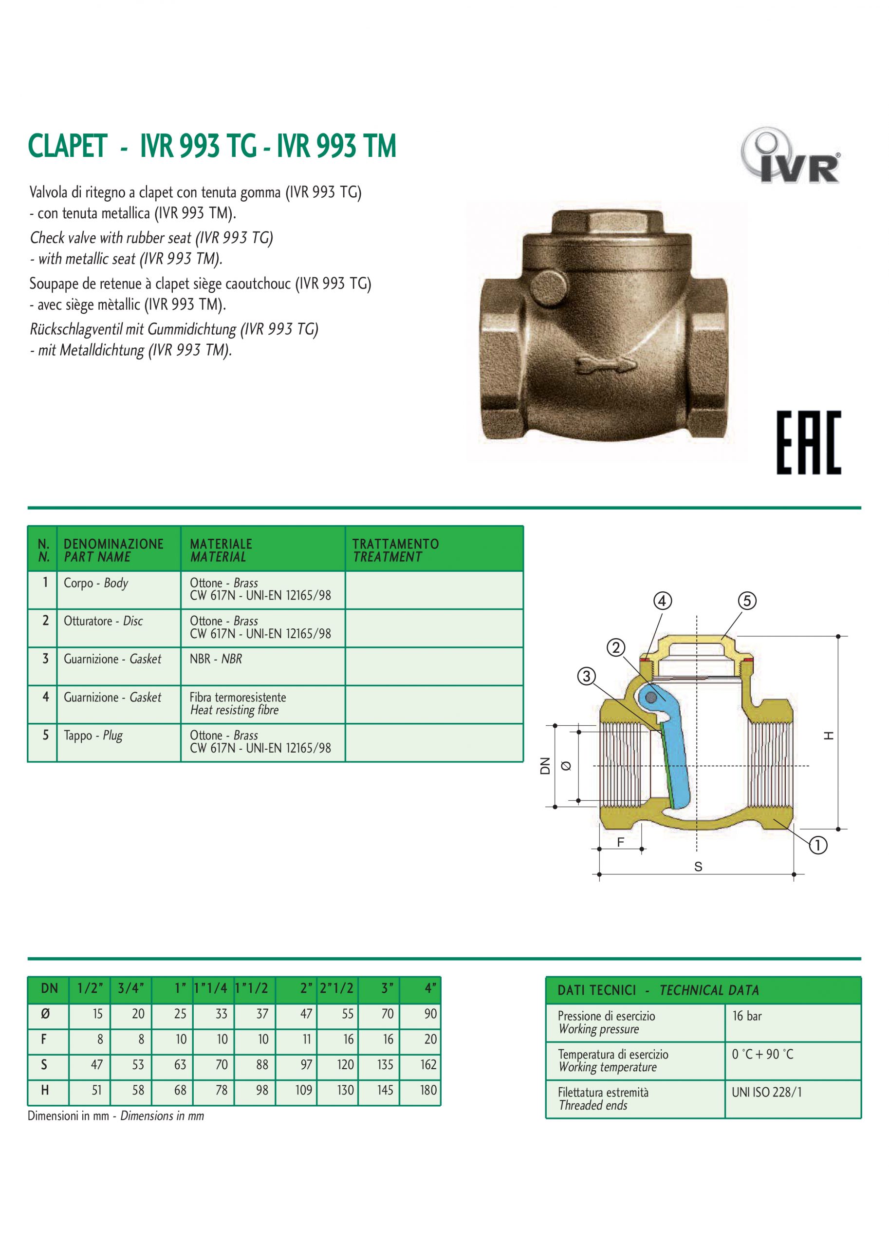 Threaded Swing Check Valve IEC