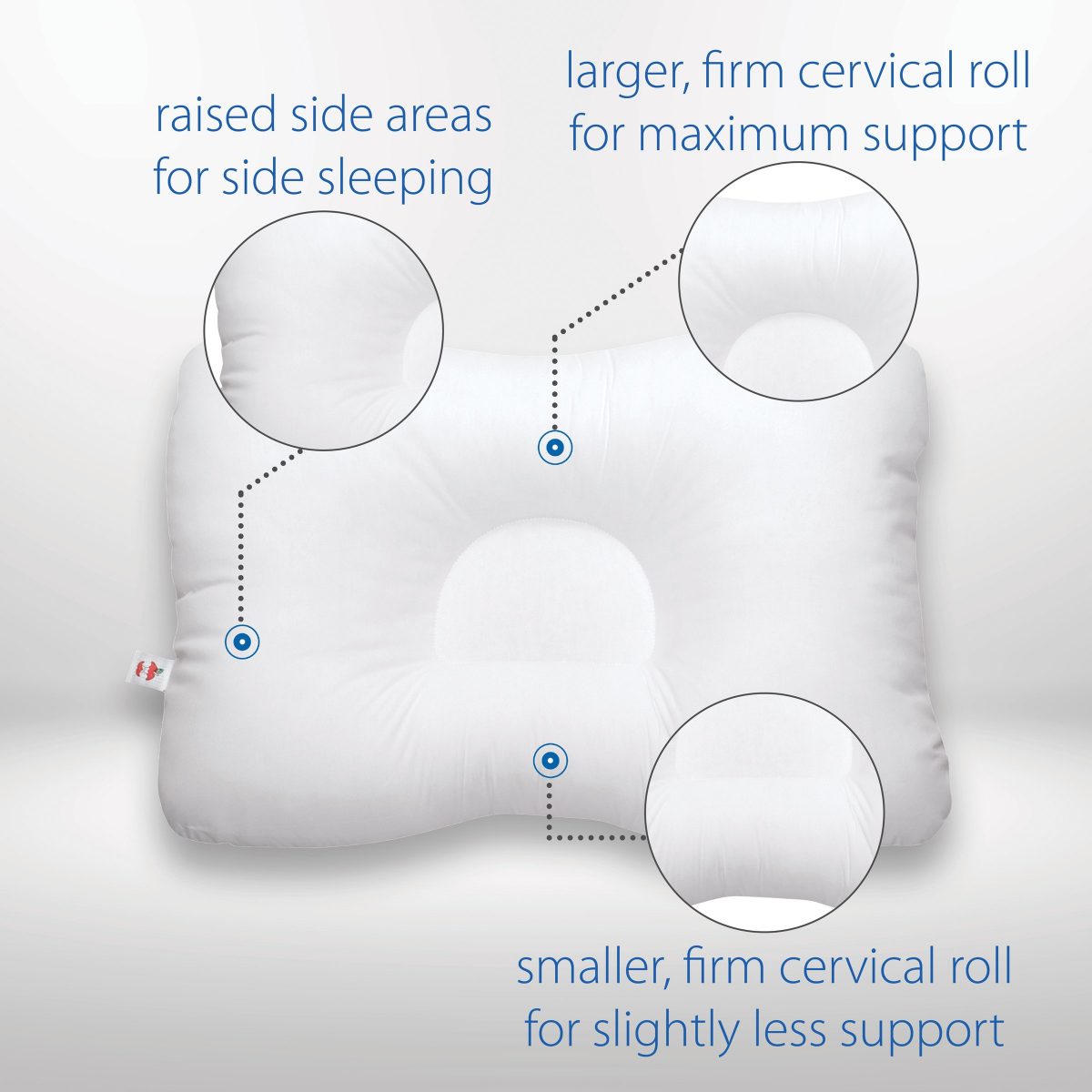 TriCore® Pillow Integrated Medical