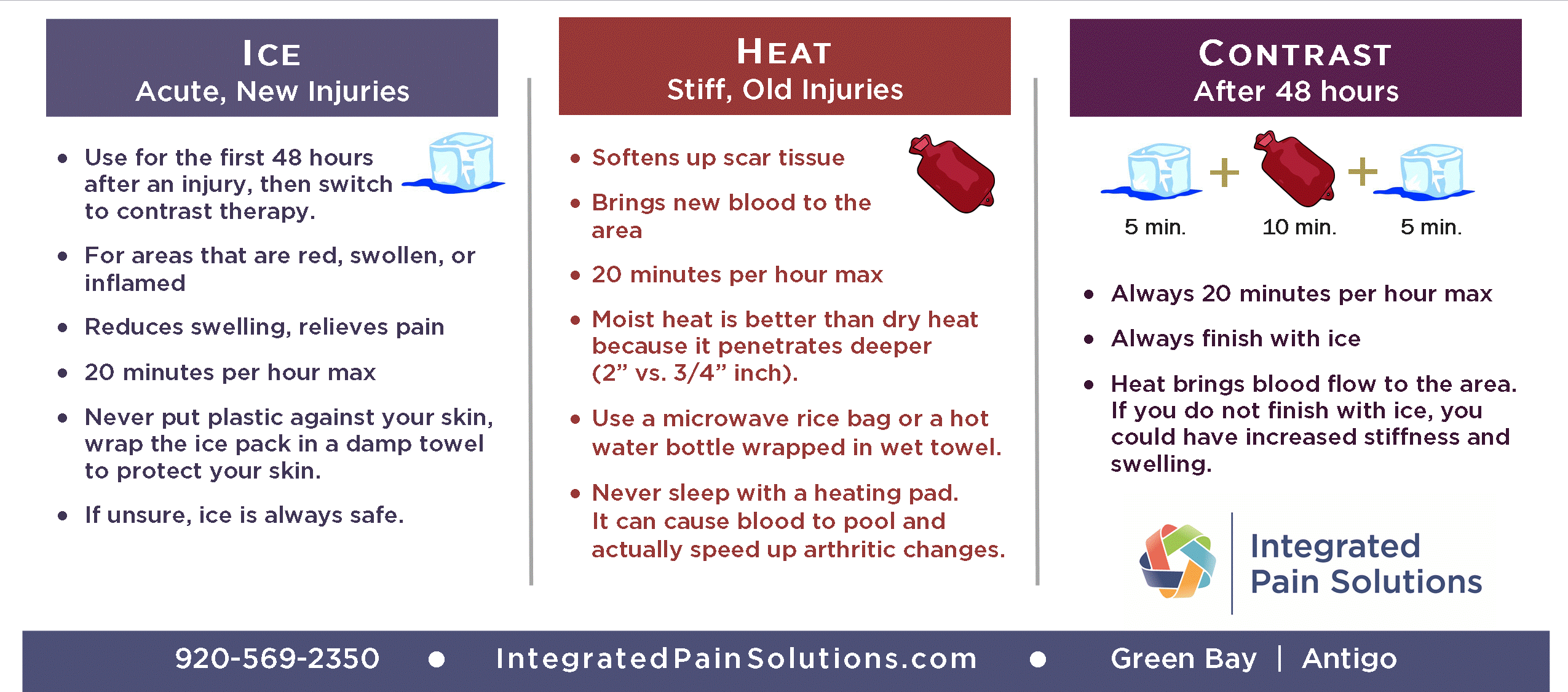 Is Ice Or Heat Better For Knee Swelling at Antonio Thompson blog