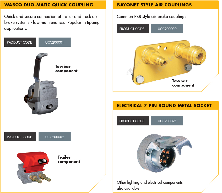 Bartlett Ball Couplings • Bartlett • Integrated Towing Solutions