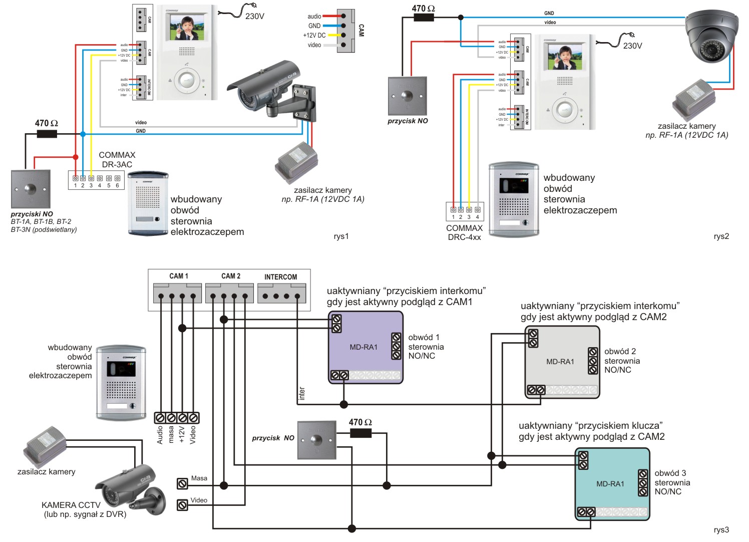 Wideodomofony jednoabonentowe COMMAX GDE Polska