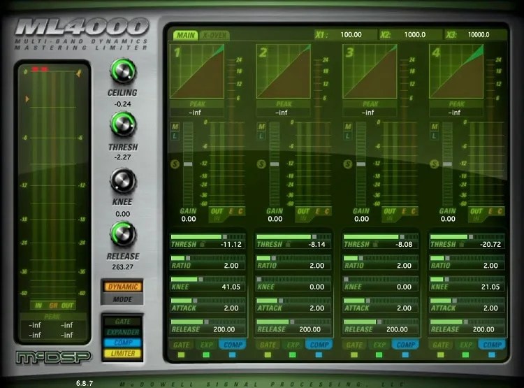 Top 5 Multiband Limiter Plugins 2024 (Waves, IK Multimedia...)
