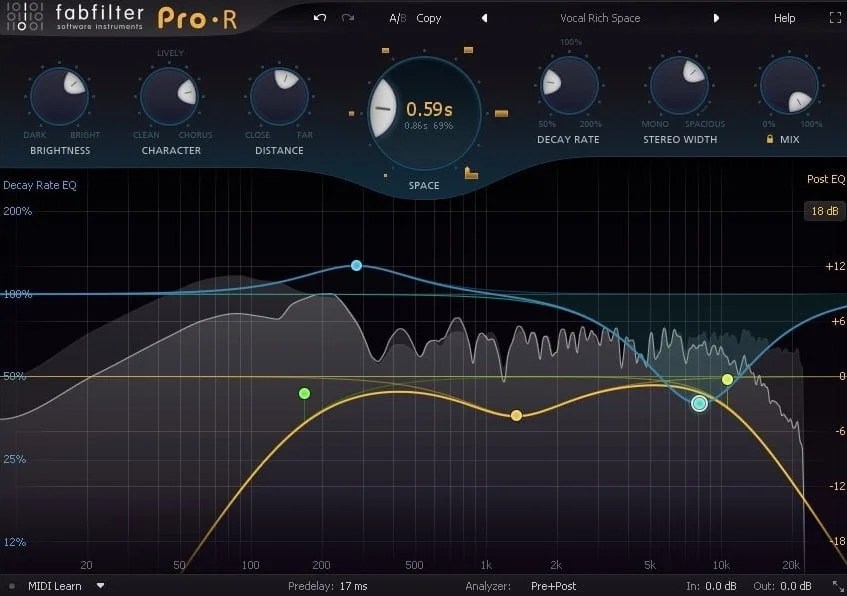 Top 15 Plugins 2022 For Techno, House, Tech House, UK Garage, Electro